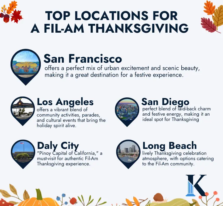 Top Locations for a Fil-Am Thanksgiving 